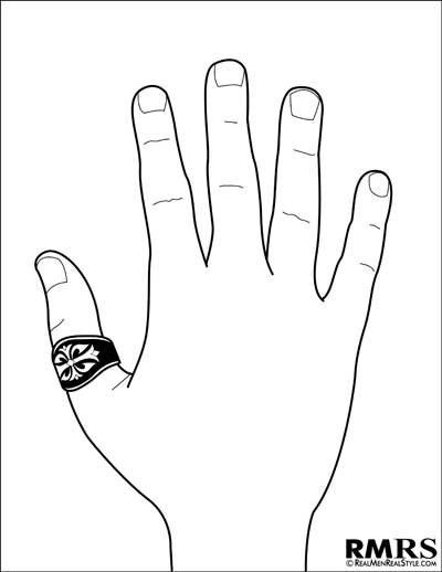 nam giới đeo nhẫn ngón cái