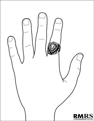 nam giới đeo nhẫn ngón trỏ