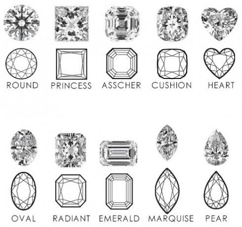 10 hình dạng kim cương phổ biến